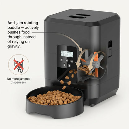Pawvera Automatic Pet Feeder